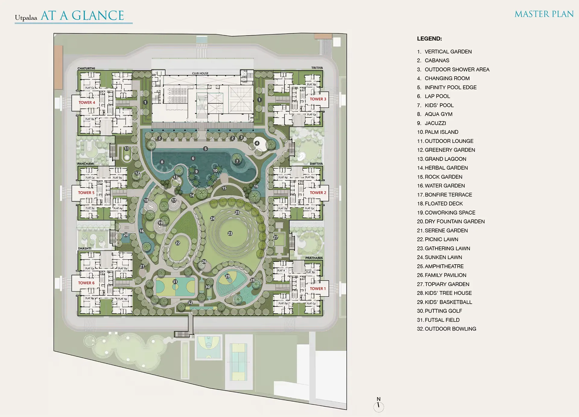 Utpalaa master plan